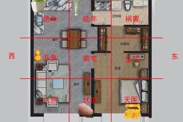阳宅风水居室风水中关于气场的知识和方法