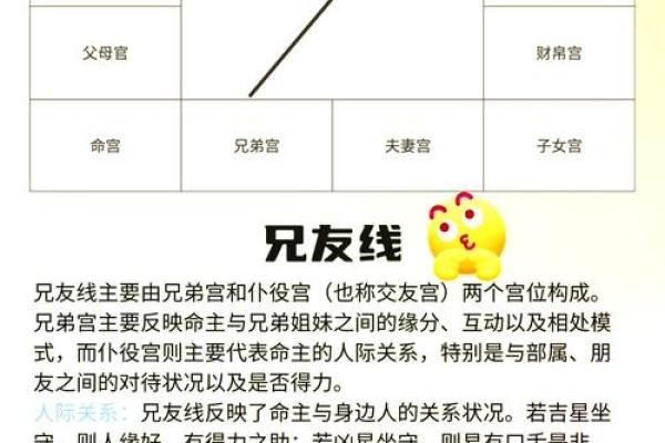 紫微斗数之迁移宫在酉宫,是什么意思? 紫微斗数之迁移宫在酉宫,是什么意思?