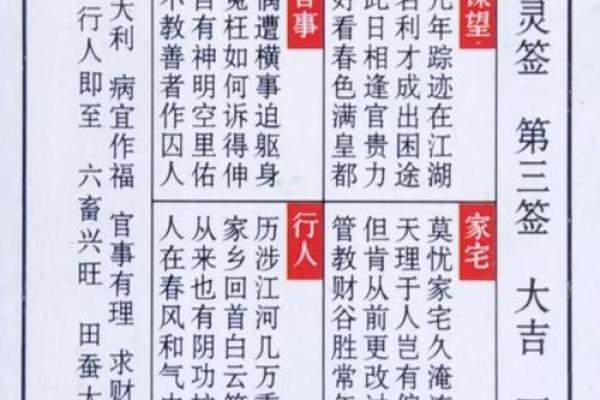 灵签第六签是凶是吉