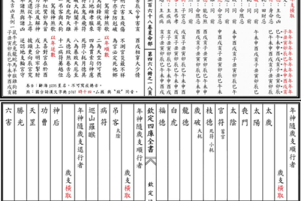 紫薇斗数看拆迁