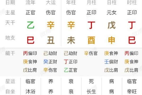 算命今日运程