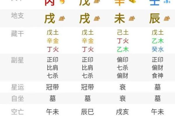 算命岁数按阴历还是阳历