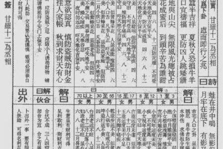 玄武山佛祖灵签解签十八号