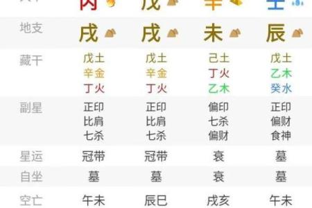 算命岁数按阴历还是阳历