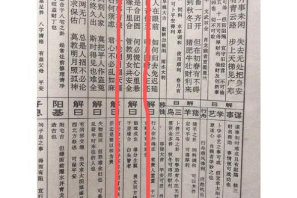 天后廟灵签55解签