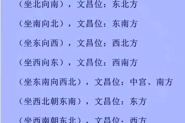 通过简单的风水调整助你求职成功