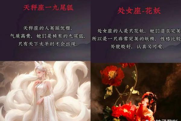 十二星座前世是什么妖