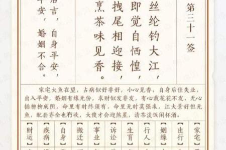 玄武大帝灵签31号签