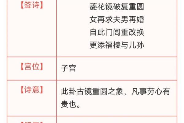 观音灵签可以拿回家吗