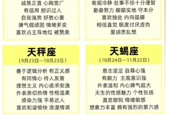 九月生日的星座有哪些