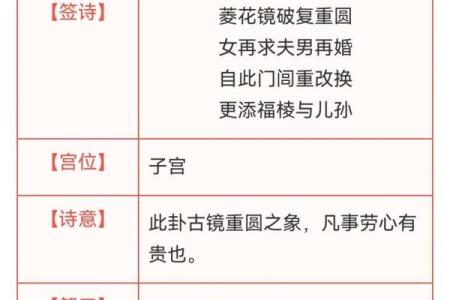 观音灵签可以拿回家吗