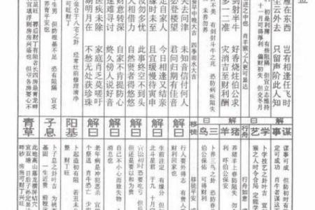吕祖灵签34签求考试