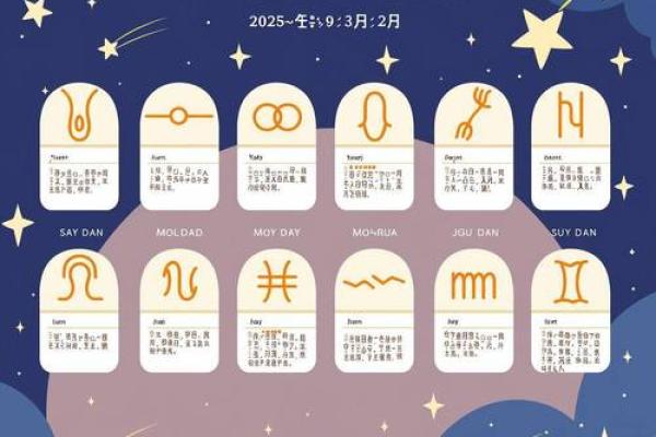 七月八号十二星座运势查询