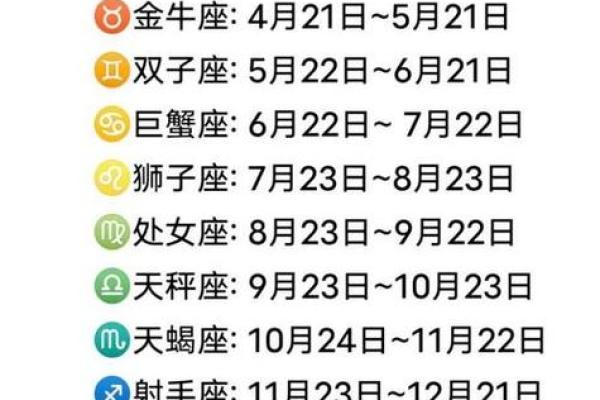 2007年7月9日属于哪个星座