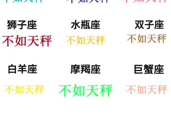 12星座哪个星座最容易吃胖子