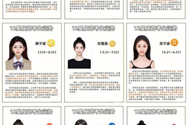 哪个星座可以考上国防大学研究生