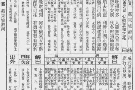 佛祖灵签25签求姻缘 佛祖灵签二十五签解签？