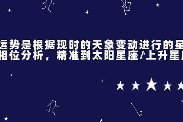 克里斯汀3月星座运势