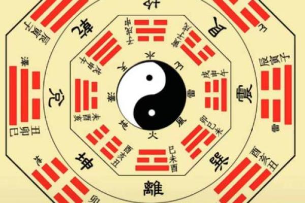 风水的技巧，带你掌握人生奥秘