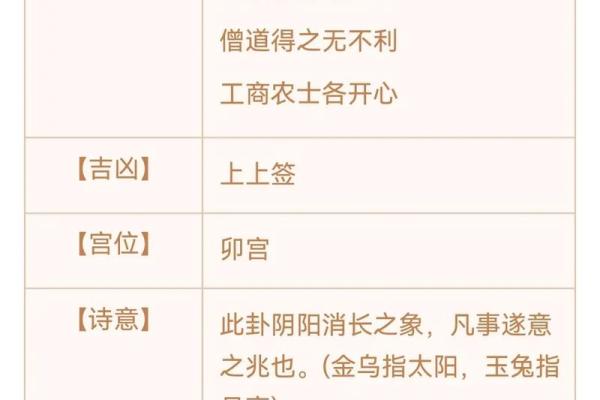 每一日财运灵签