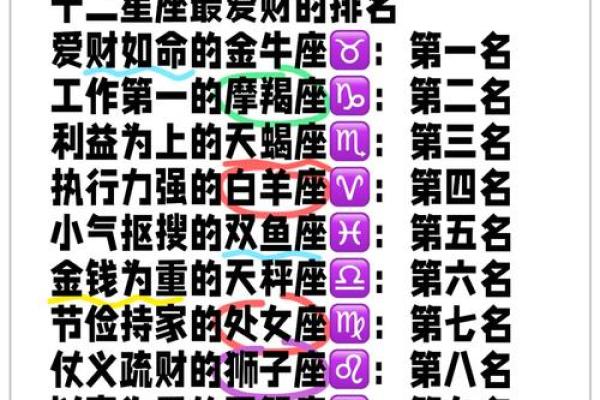 哪个星座最喜欢斤斤计较