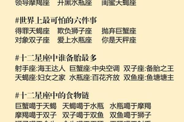 哪个星座最喜欢斤斤计较