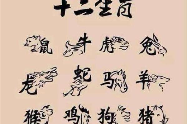 十二生肖最有心眼的是哪个星座男生