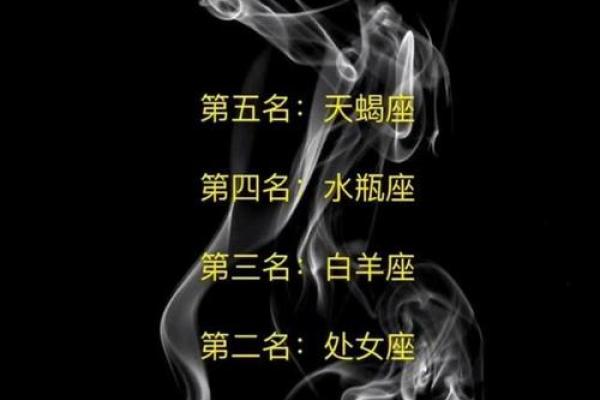 12星座哪个星座是董事长
