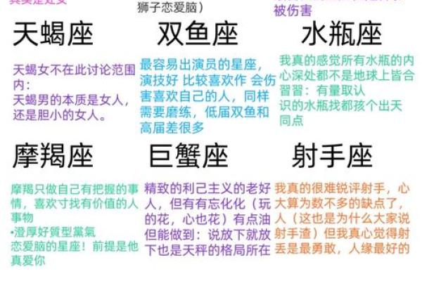 十二星座分别代表的花都有哪些呢