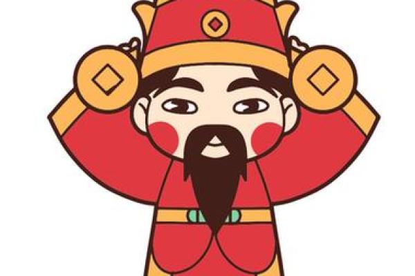 2024年大年初二喜神财神福神在哪个方位