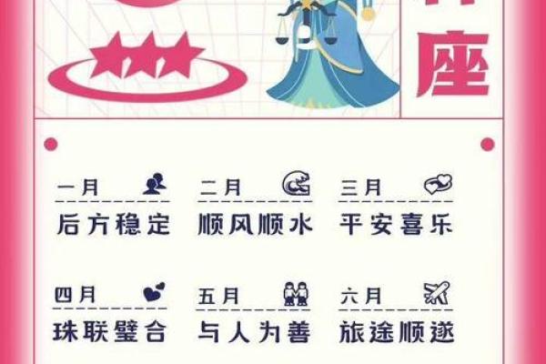 天平座二月份星座运势