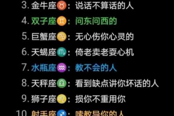十二星座男生反感女生吗
