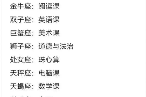 公认最适合天秤座的星座是什么