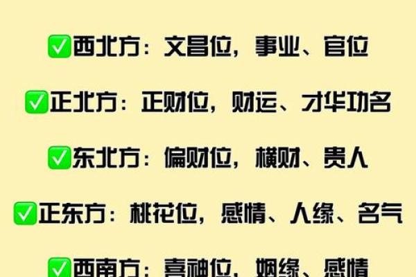 今天喜神方位 2024年10月19日宜向什么方向