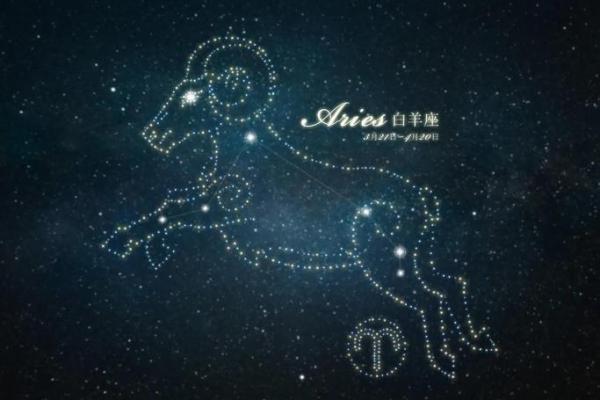 白羊星座是火象星座吗