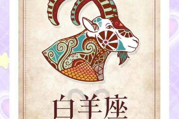 白羊星座是火象星座吗