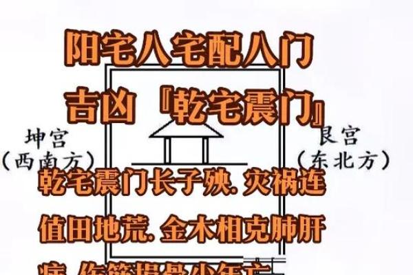 坎命人吉凶方位