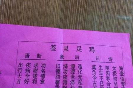 观音灵签55签求姻缘 观音灵签五十五签解签求姻缘？