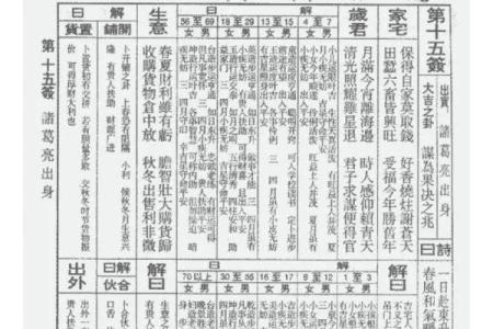 碣石佛祖灵签27签详解