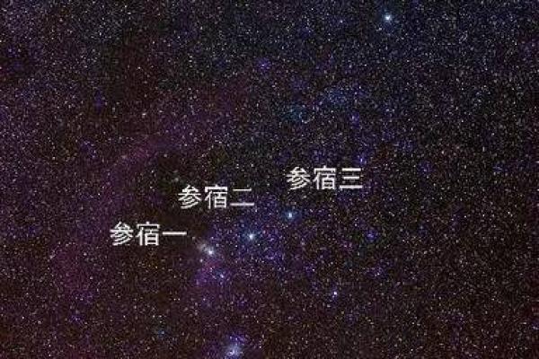 双鱼座和猎户座的距离,猎户座方位