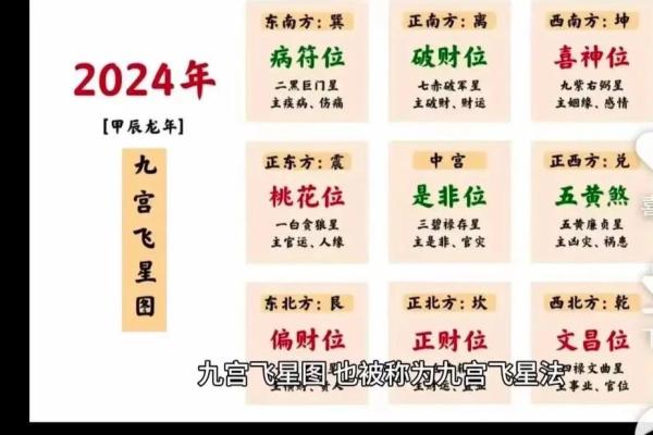 大门开西北吉凶方位，大门开西北方怎么化解？