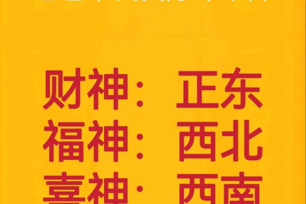 今日财神方位 2024年8月6日开市吉时是几点