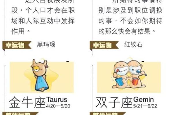 星座8月每周运势图表