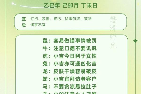 星座8月每周运势图表