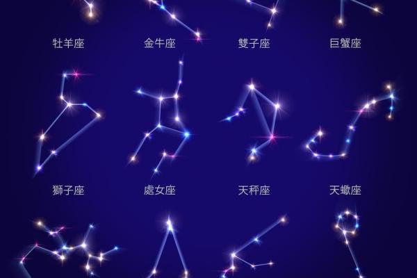 最霸气的星座是摩羯座吗女生