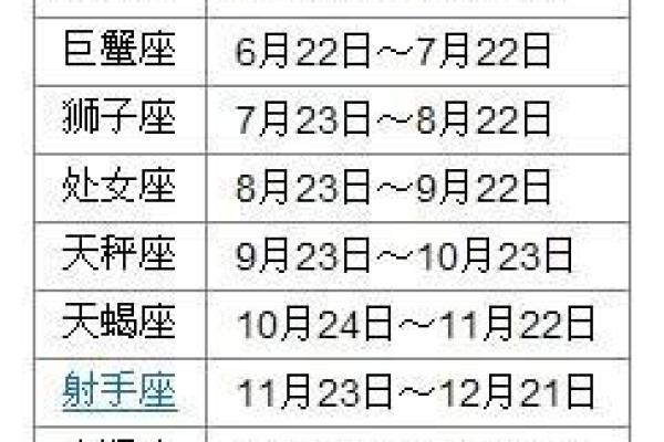 11颗星组成的星座有哪些