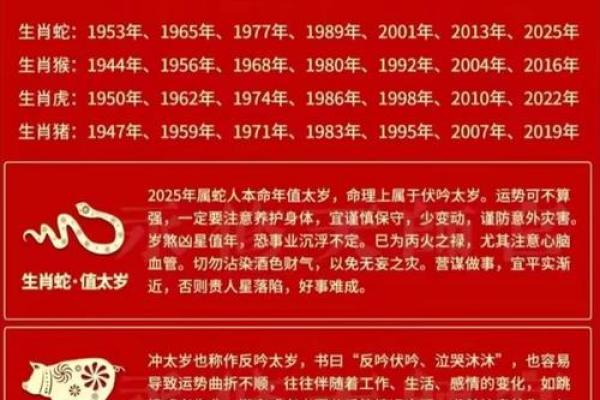 今年的太岁方位在哪里？如何化解太岁？