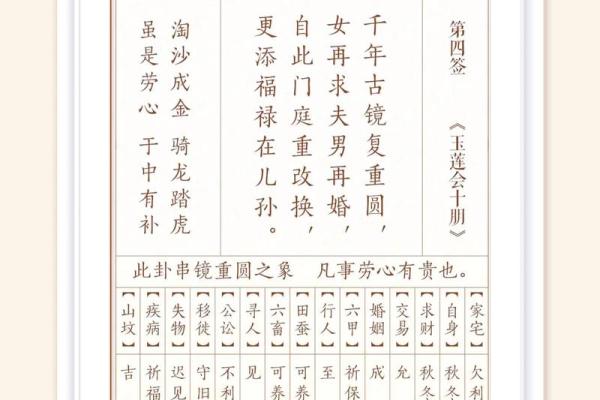 真武灵签第四十二签