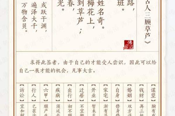 太上灵签解签33