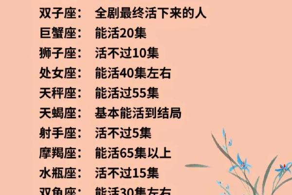 追个剧要发N条朋友圈的星座女